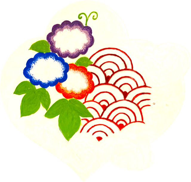 about image